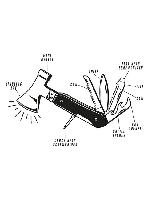 Narzędzie wielofunkcyjne z toporkiem Gentlemen's Hardware Axe Multi-Tool