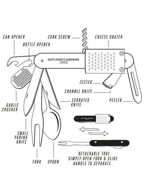 Niezbędnik turystyczny wielofunkcyjny Gentlemen's Hardware Kitchen Multi Tool