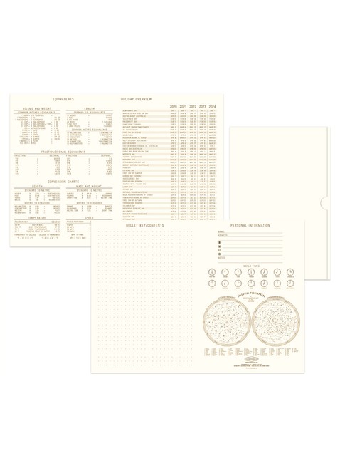 Notatnik z kieszenią Designworks Ink 160 stron Hard Cover Suede Cloth Journal - sun block