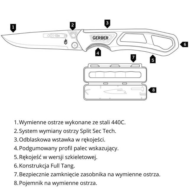 Nóż Randy Newberg Fixed EBS Gerber