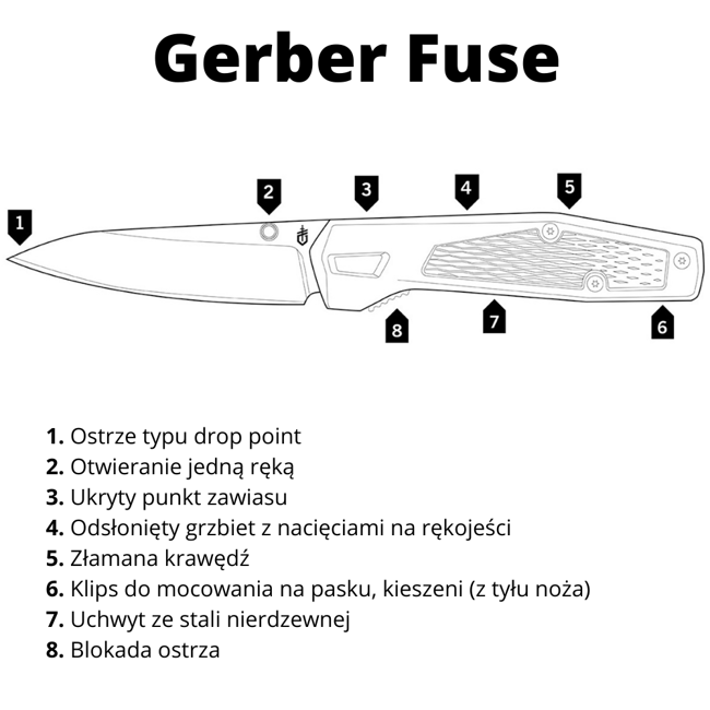 Nóż składany Gerber Fuse - flat sage