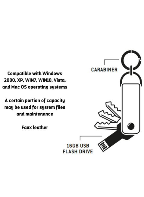 Organizer do kluczy Gentlemen's Hardware Key Tidy + Flash Drive