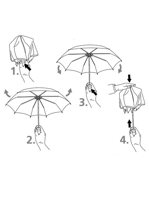 Parasol turystyczny Euroschirm Light Trek Automatic - dark green