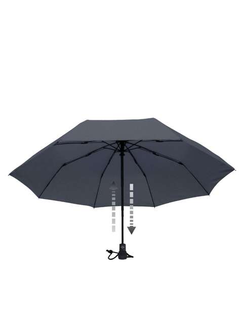 Parasol turystyczny Euroschirm Light Trek Automatic - navy blue