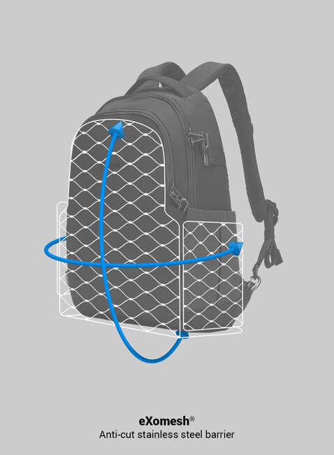 Plecak antykradzieżowy Pacsafe Metrosafe LS350 - tidal teal