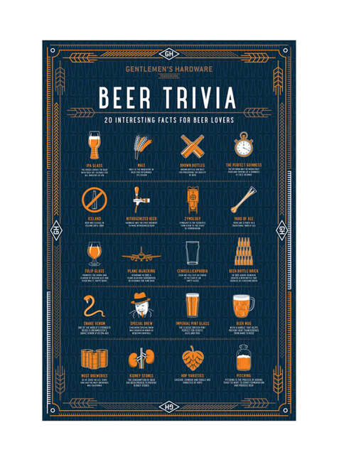 Puzzle Gentlemen's Hardware Beer Trivia - piwo