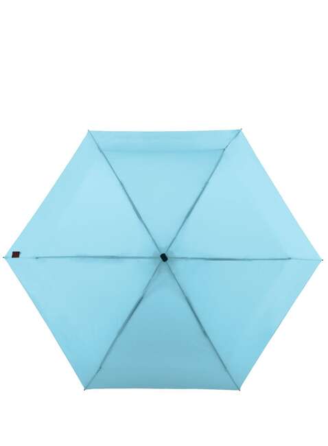 Składany parasol turystyczny Euroschirm Dainty - light blue