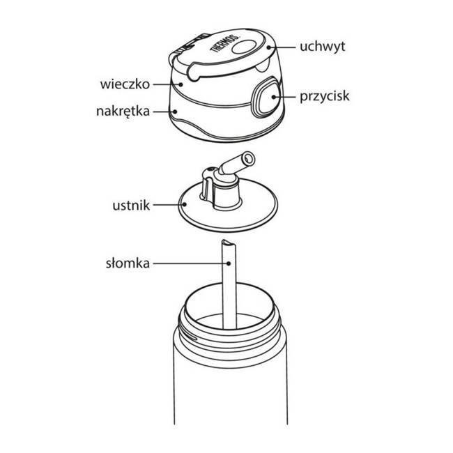 Termos dziecięcy na napoje ze słomką Thermos FUNtainer 355 ml  - sports