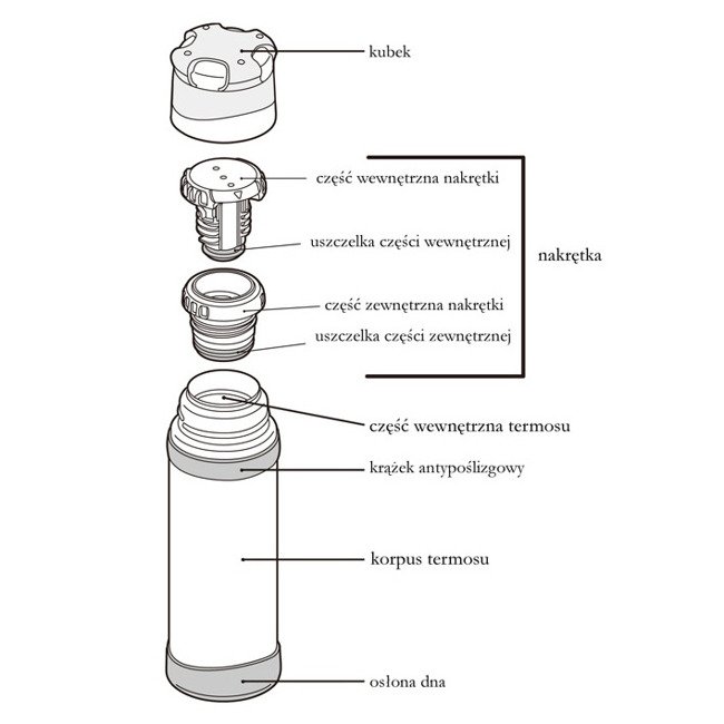 Termos z kubkiem do warunków ekstremalnych Ultimate Series Thermos 500 ml - gun metal