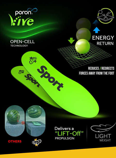 Wkładki do butów Crep Protect Insoles Sport - green