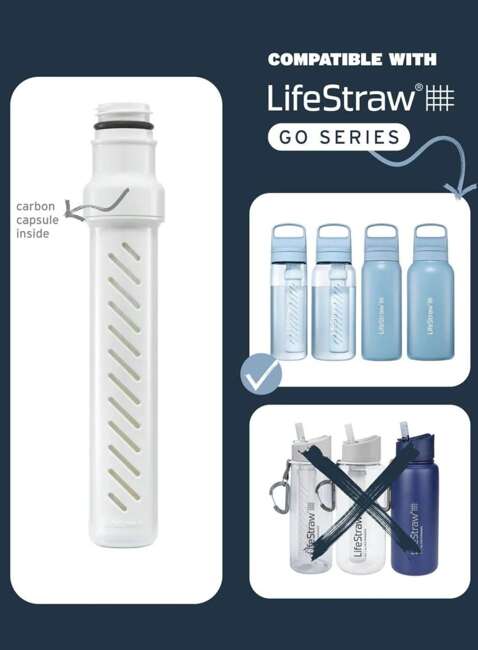 Zapasowy filtr membranowo-węglowy do nowej butelki LifeStraw Go 2.0 - white